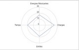 encens1